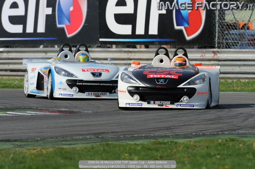 2008-04-26 Monza 0208 THP Spider Cup - Julien Beltoise